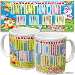 Кружка именная подарочная. Арт 21 6357 6357